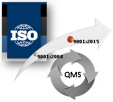 qms-transition-to-9001-2015